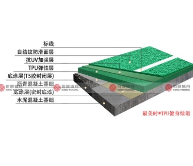 健身步道材料廠家